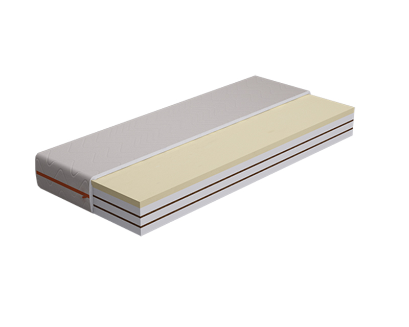 Fitt 4 MF matrac 180×200 cm